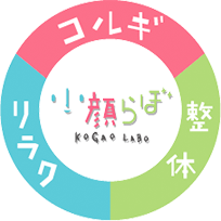 小顔らぼ